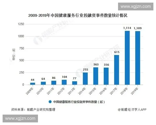 以体育市场为核心驱动全民消费升级与产业融合发展新格局探索